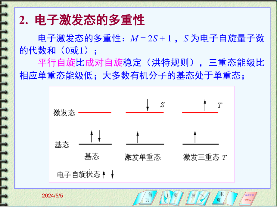 《分子发光分析j》ppt课件_第3页