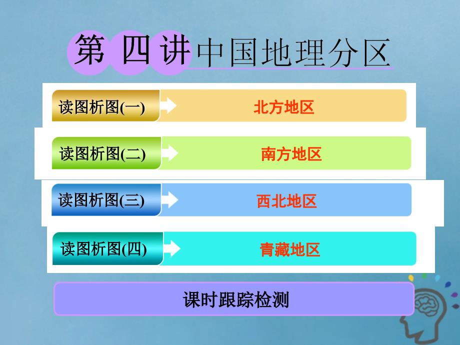 2019版高考地理一轮复习第三部分区域地理__辨其地知其征第四讲中国地理分区精盐件_第1页