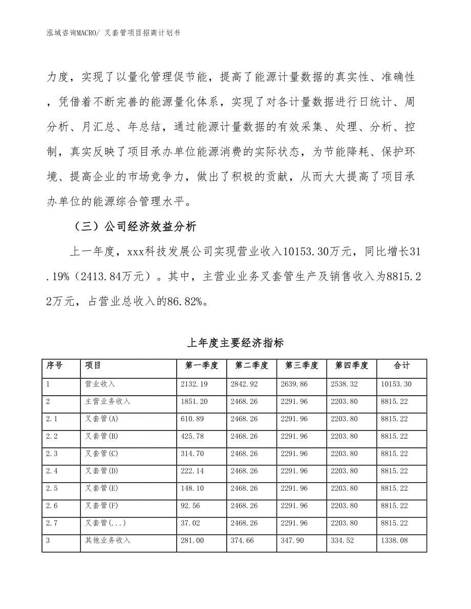 叉套管项目招商计划书_第5页