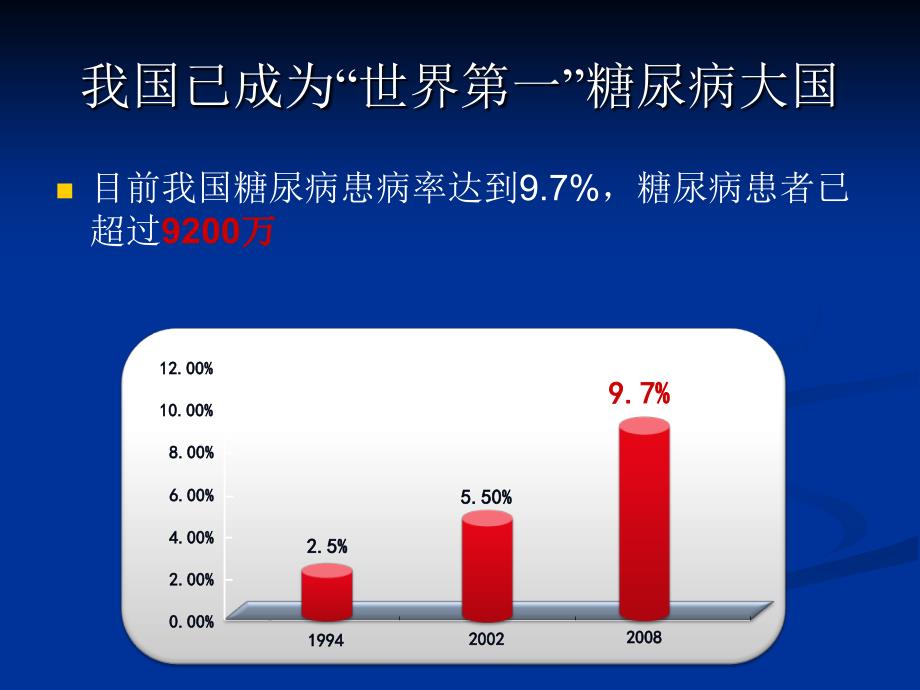 《型糖尿病防治》ppt课件_第4页