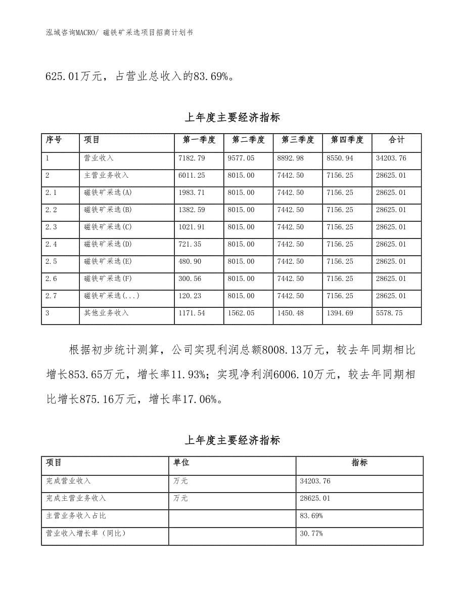 磁铁矿采选项目招商计划书_第5页