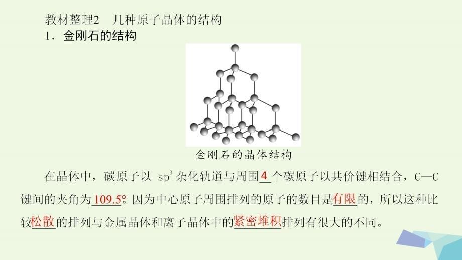 2017-2018年高中化学第3章物质的聚集状态与物质性质第3节原子晶体与分子晶体课件鲁科版选修_第5页