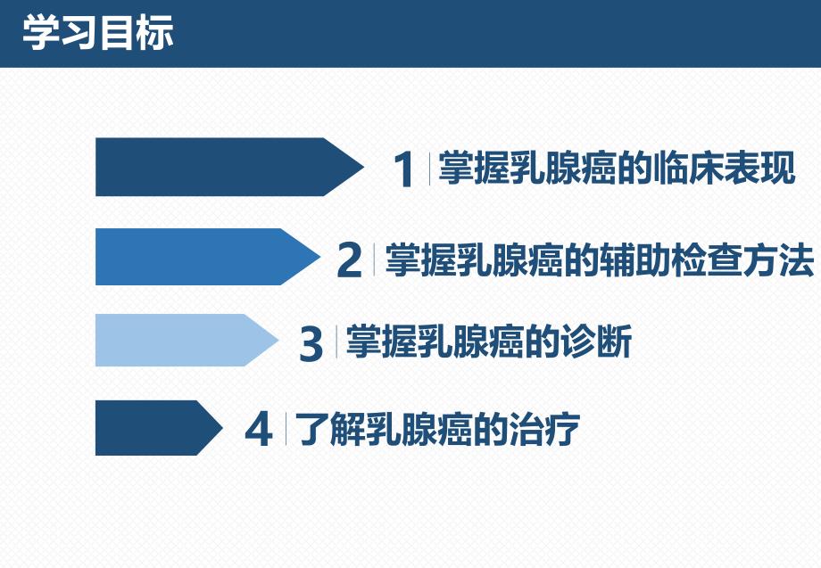 课件：乳腺癌-教学竞赛用幻灯_第2页