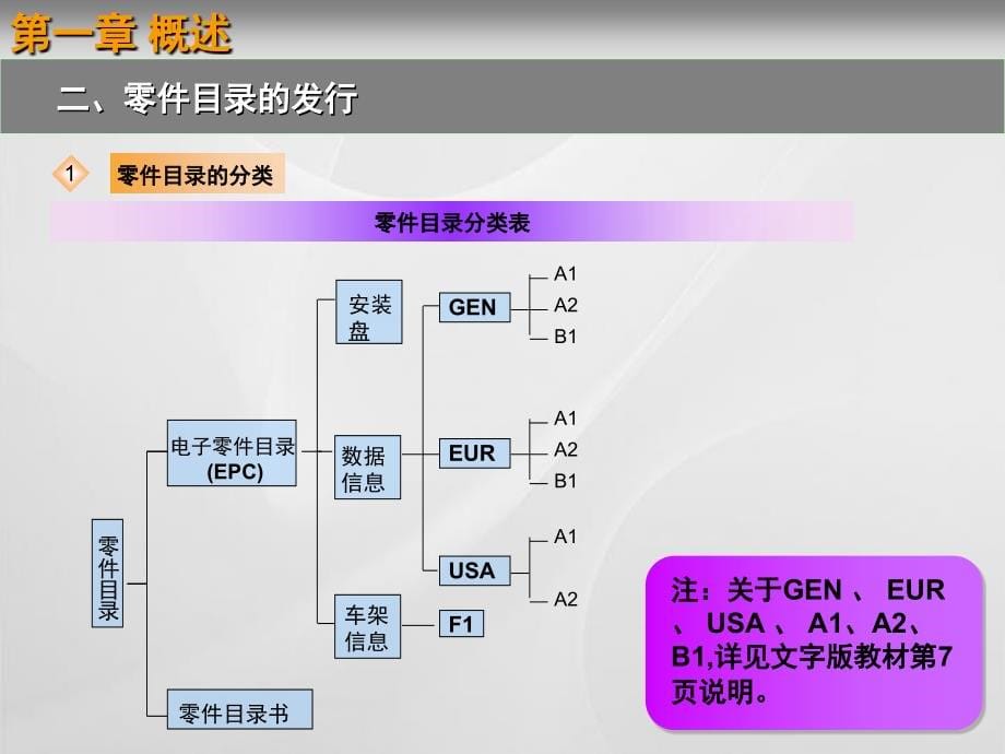 《丰田教育手册》ppt课件_第5页