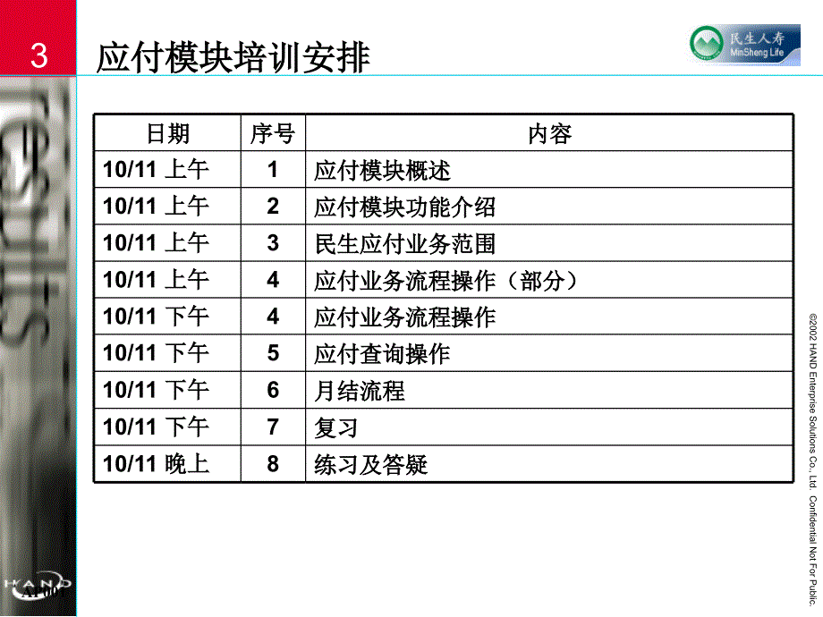 《ap应付模块培训》ppt课件_第3页