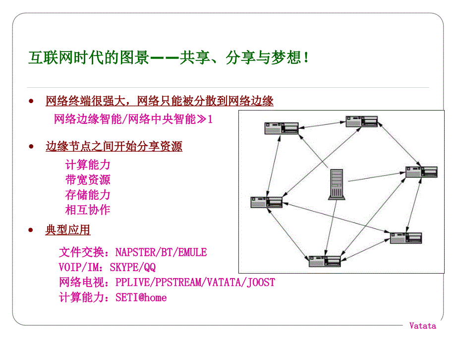 代p2p如何向互联网基础设施演进_第4页