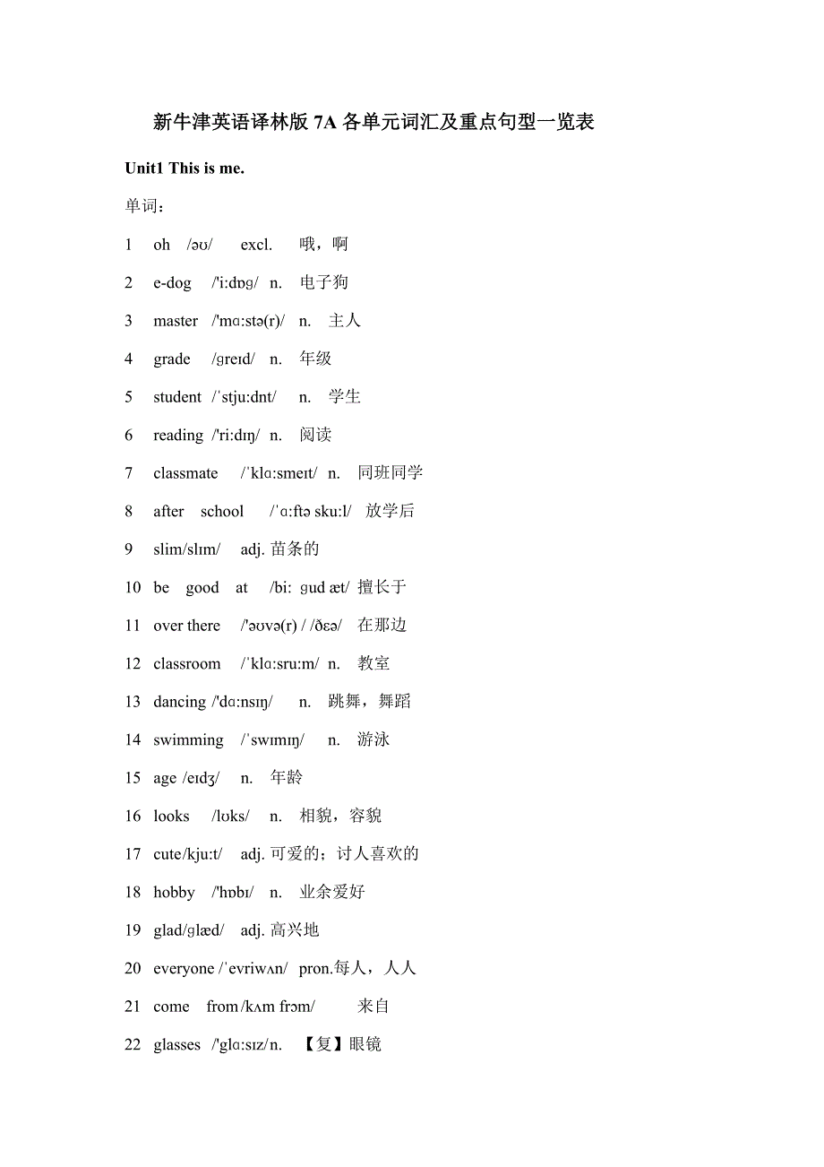 新牛津英语译林版7a各单元词汇及重点句型一览表_第1页