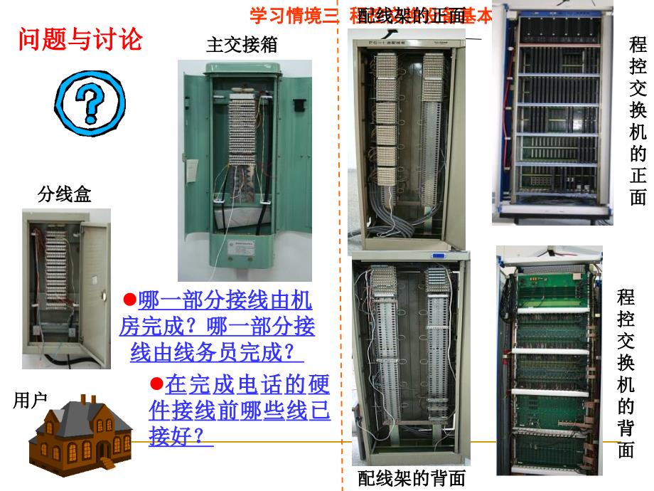 《总配线架操作》ppt课件_第4页