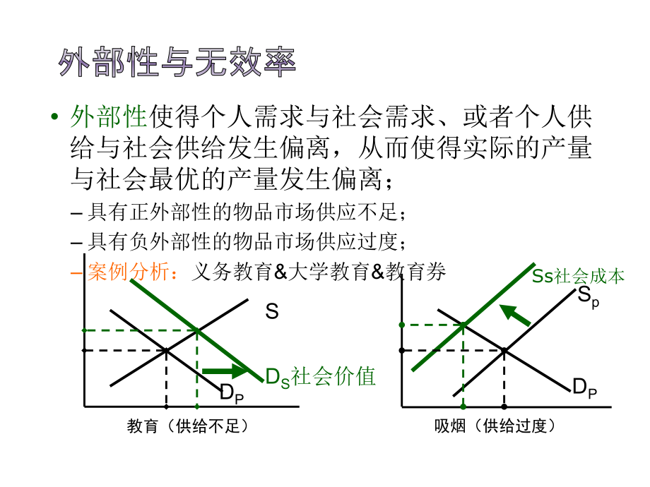 《财政税收整理》ppt课件_第3页