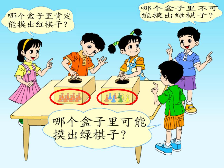 小学数学(人教版)三年级课件可能性_第3页