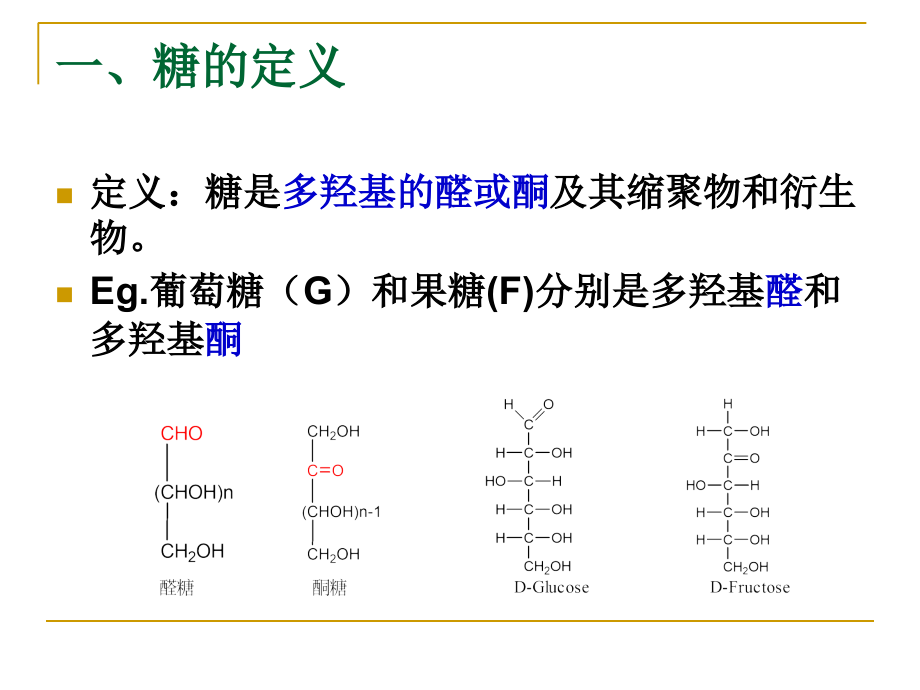 《糖类的化学》课件_第4页