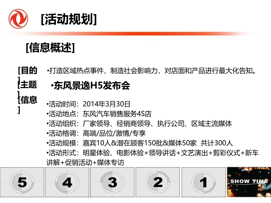 东风景逸h5发布会策划方案_第3页