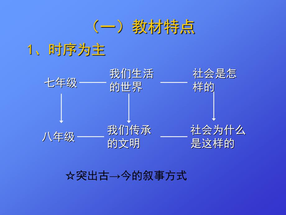 历史与社会上册教材分析与教学建议(1-2单元_第3页