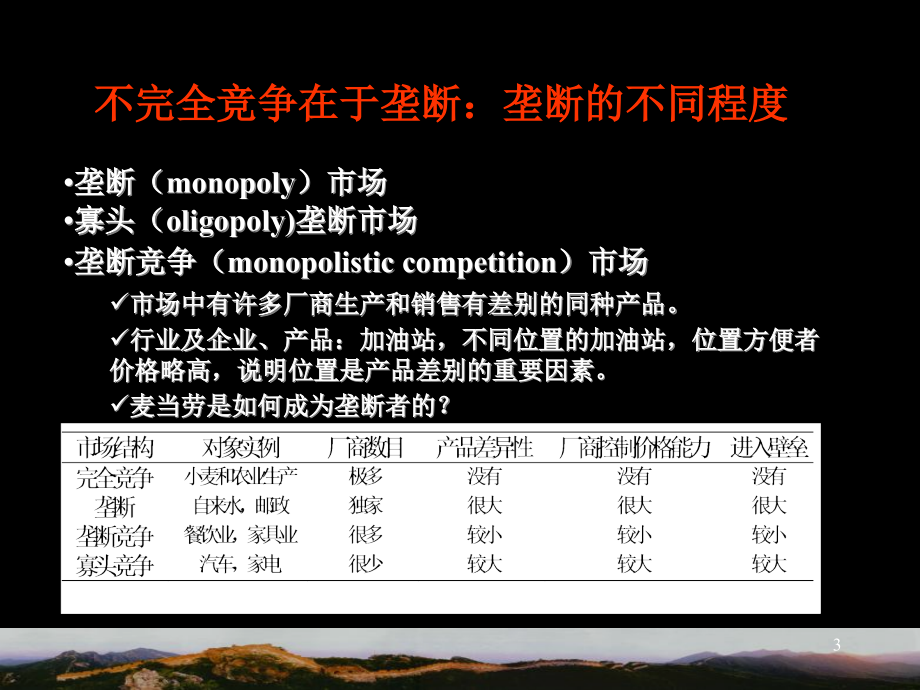 微观-07-不完全竞争_第3页