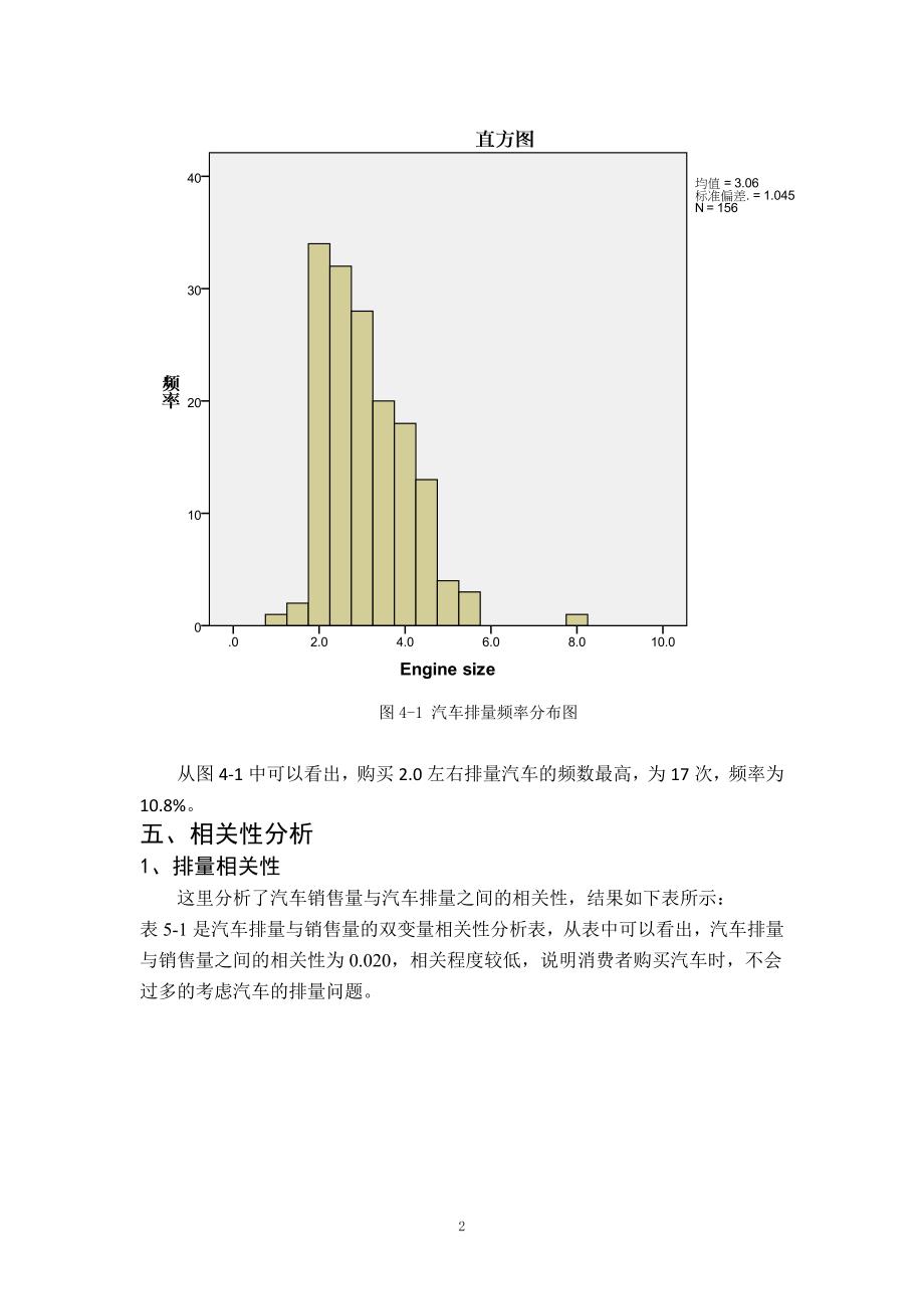 美国不同品牌不同型号汽车的销售量统计_第3页