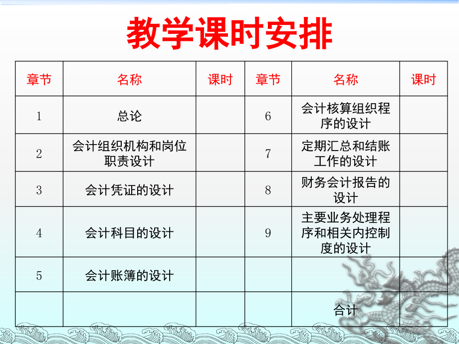 企业会计制度设计—理论与案例分析-9主要业务处理程序和相关内控制度的设计_第2页