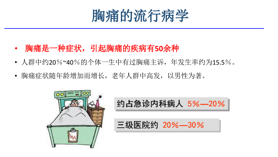 急性胸痛病因快速甄别流程_第4页