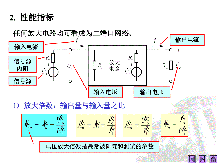 基本共射放大电路的工作原理1_第4页