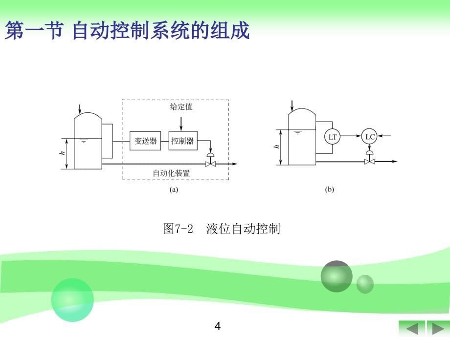 化工仪表及自动化厉玉鸣第三版第7章_第5页