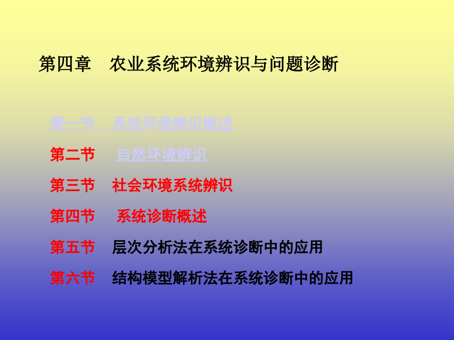 农业系统环境辨识与问题诊断_第2页