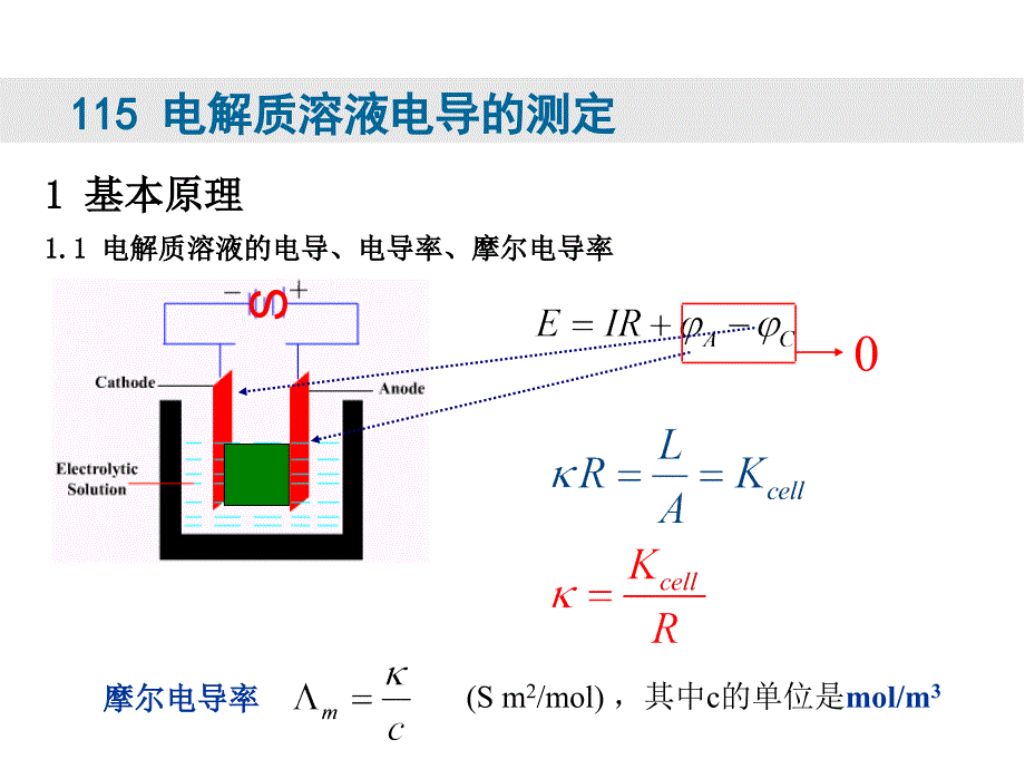 《物理化学实验预习》ppt课件_第3页