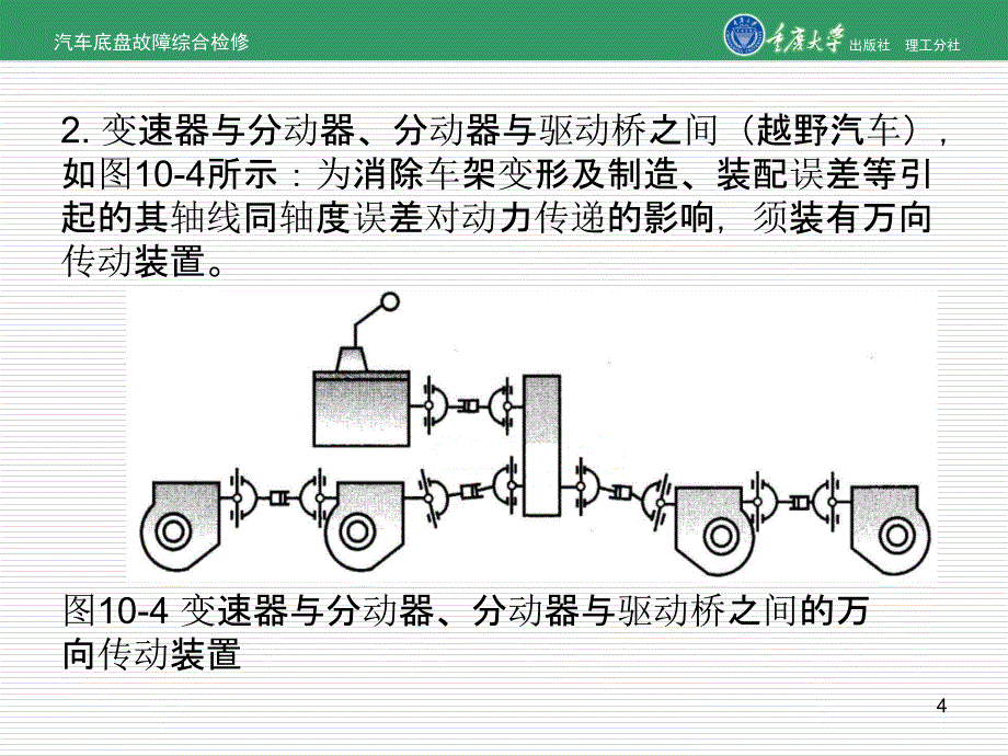 汽车底盘故障综合检修项目10万向传动装置的故障诊断与检修_第4页