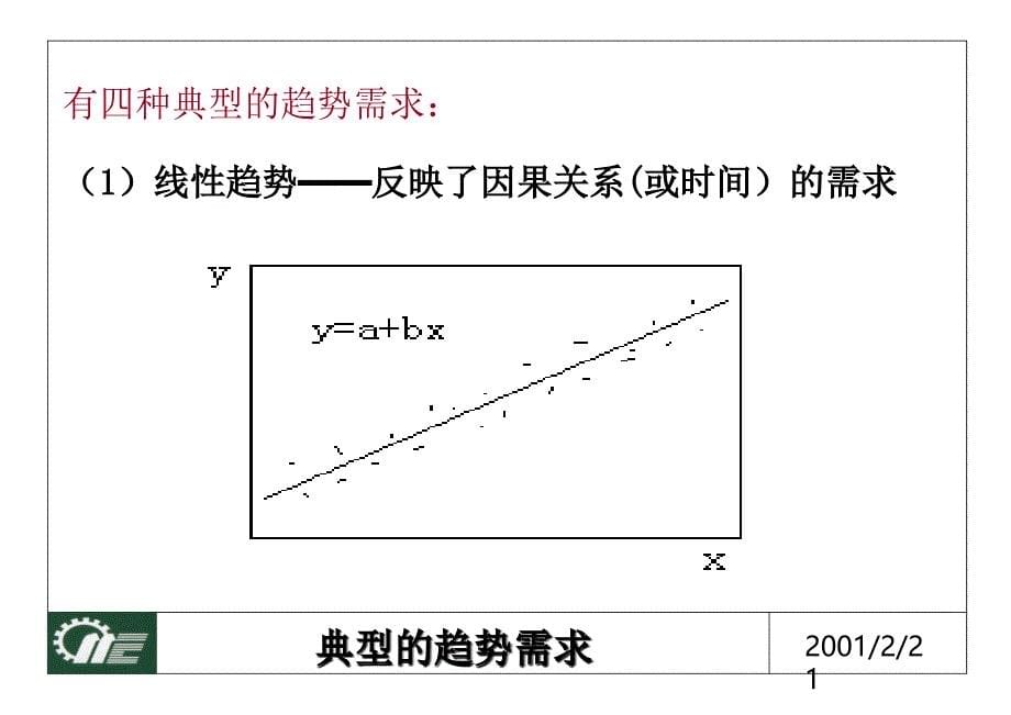 《需求预测和决策》ppt课件_第5页