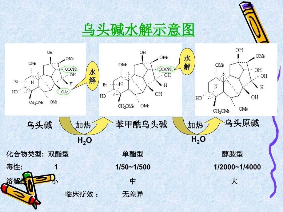 中药炮制学讲稿1_第5页