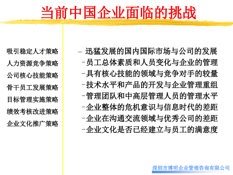 员工离职原因及解决方案-崔翔1_第4页