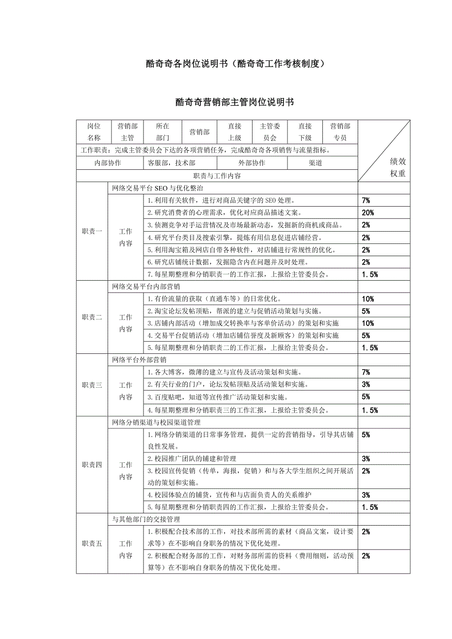 酷奇奇 各岗位说明书及工作考核制度_第1页