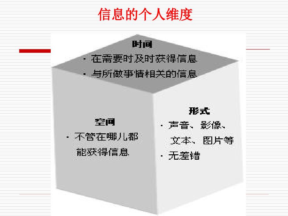 《管理信息系统复习》ppt课件_第2页