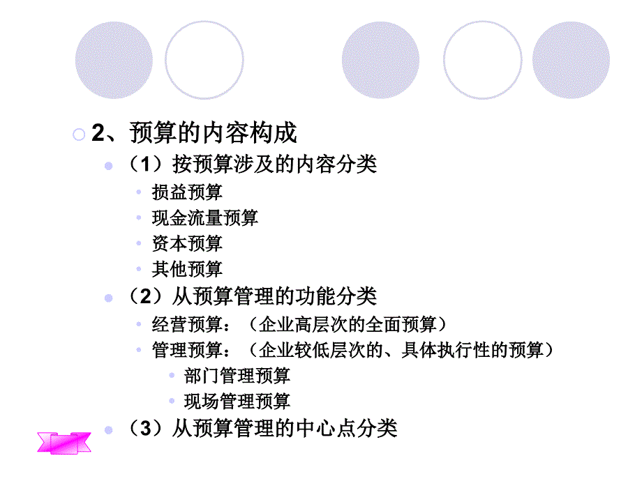 《财务预算管理》课件_第4页