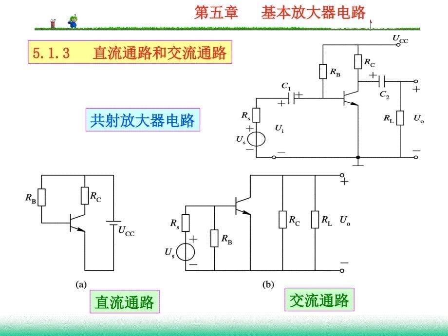 模拟电子线路及技术基础(第二版)第五章基本放大器电路_第5页