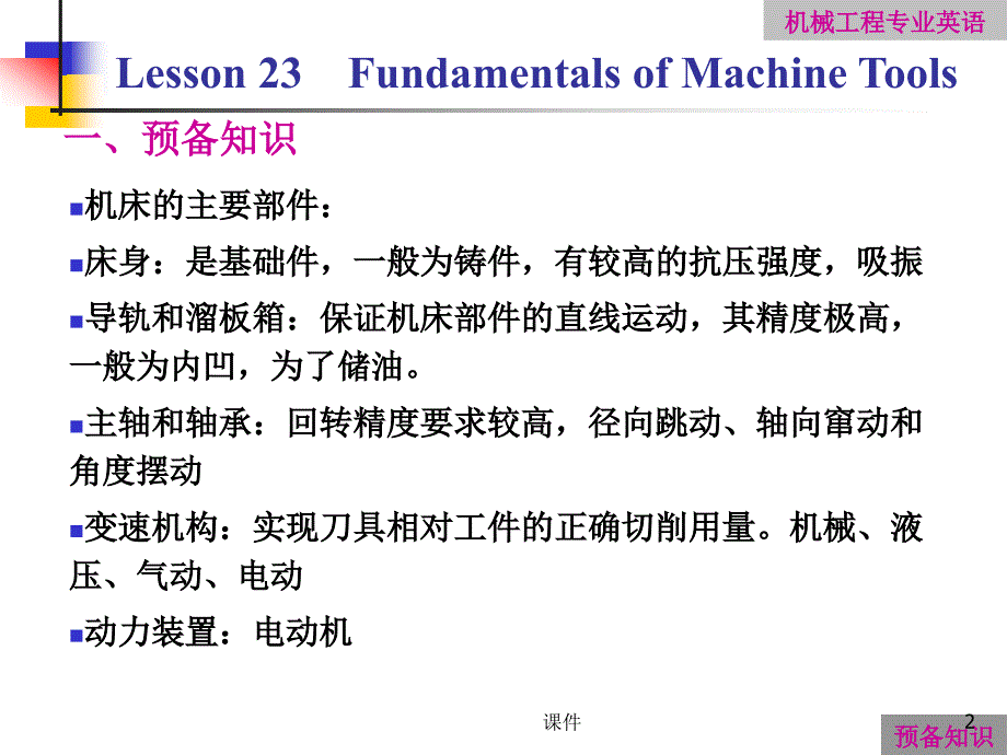 机械工程专业英语课件--l1_第2页