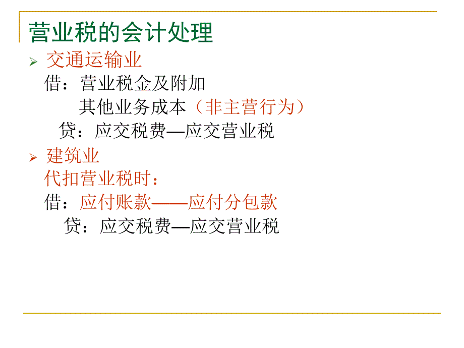 《营业税会计处理》ppt课件_第3页