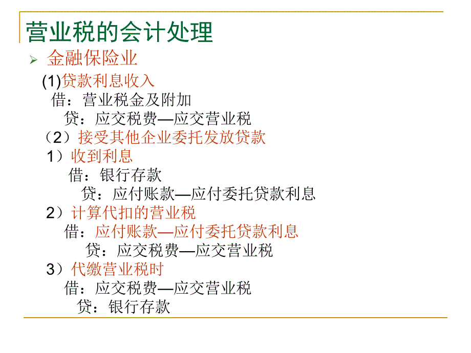 《营业税会计处理》ppt课件_第4页