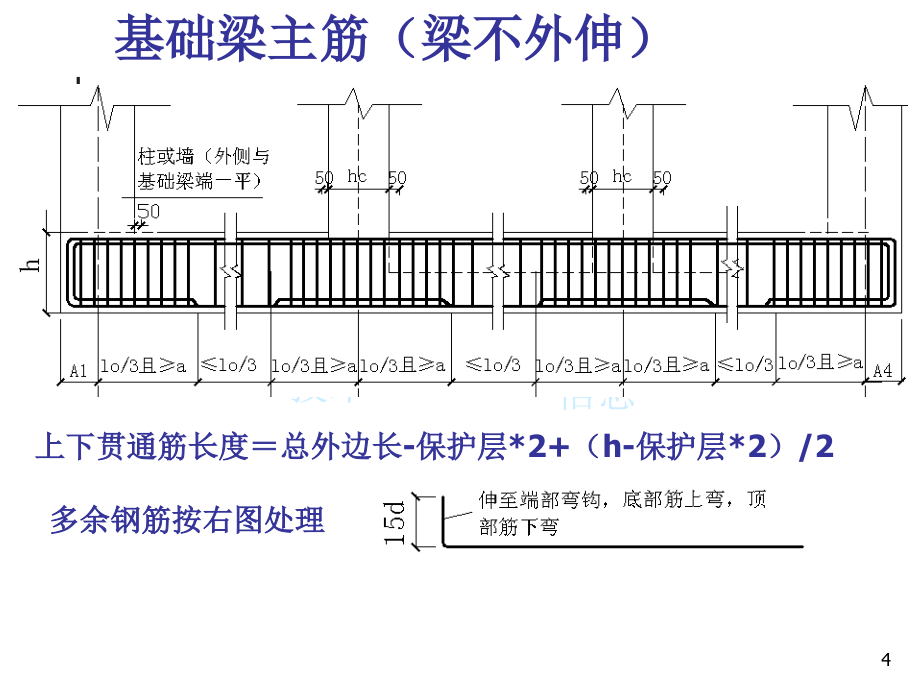 天职工程收集 钢筋知识点串讲_第4页