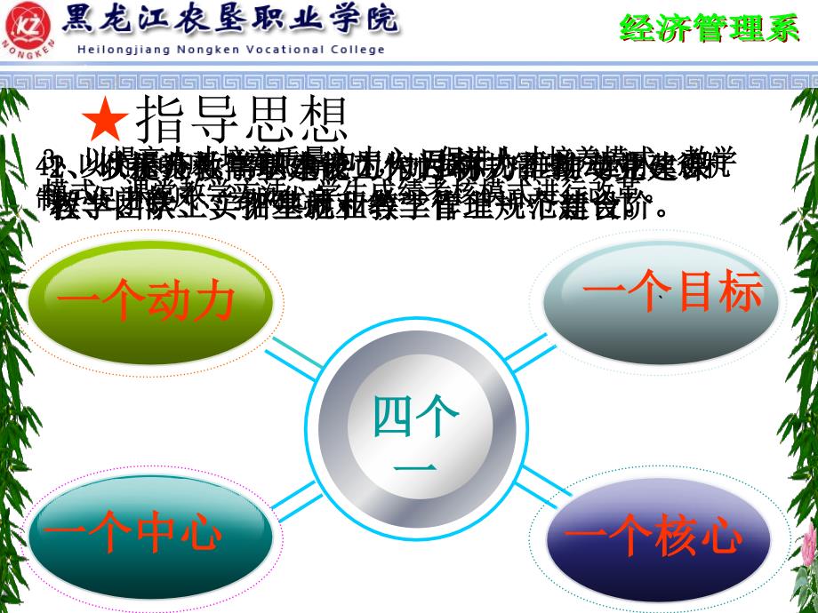 《经济管理工作计划》ppt课件_第4页