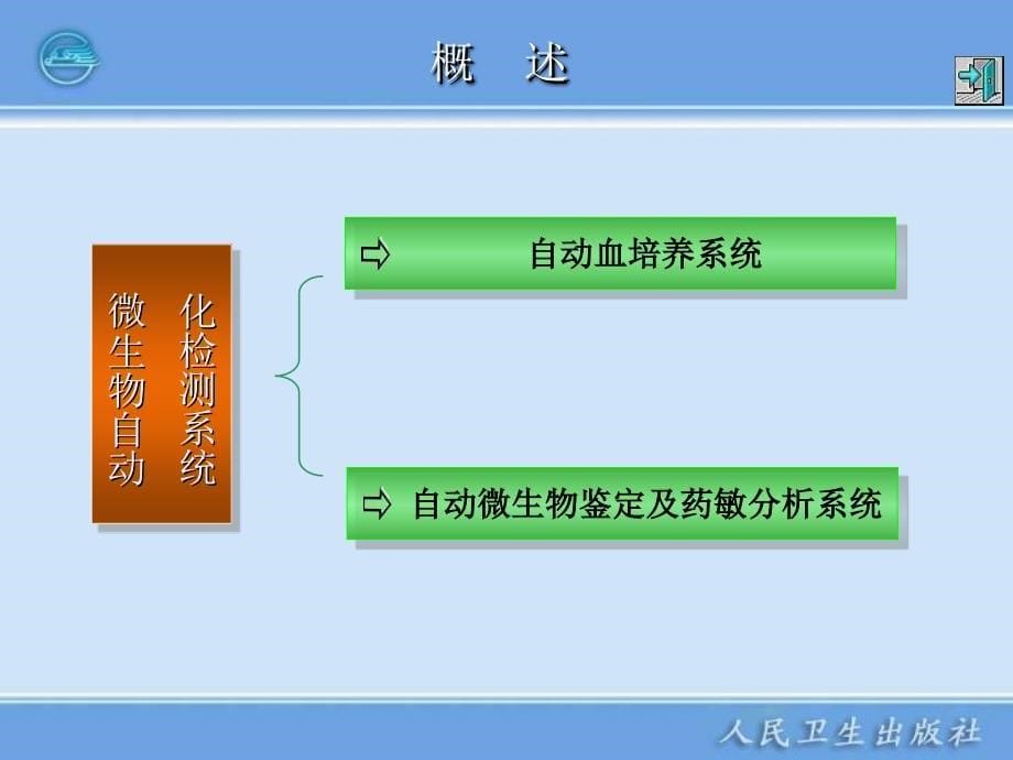 临床微生物检测仪器_第5页