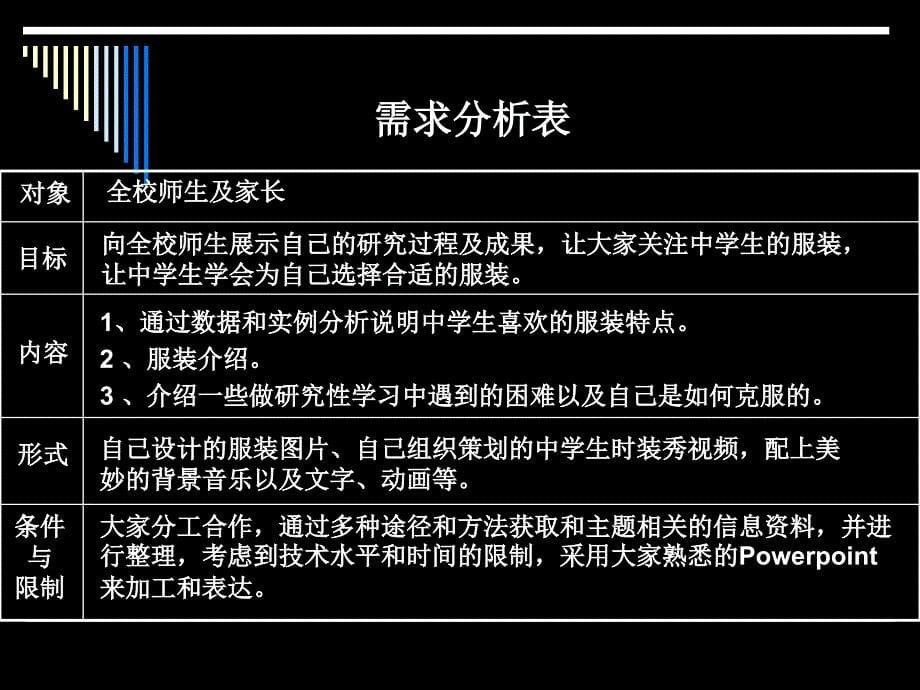 广东版高中信息技术基础《多媒体信息的加工与表达》_第5页
