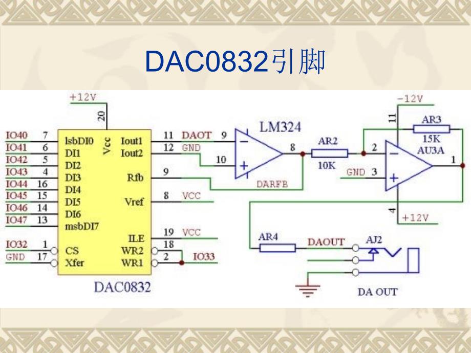 《常用芯片汇总》ppt课件_第3页