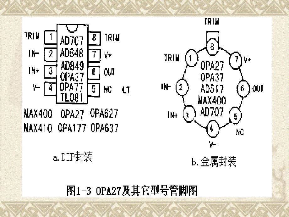 《常用芯片汇总》ppt课件_第5页