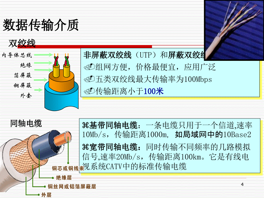 中国海洋大学大学计算机基础总复习_第4页