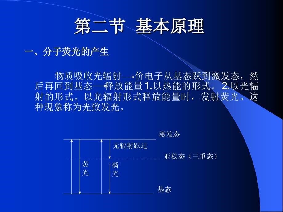 《荧光分光光度法》ppt课件_第5页