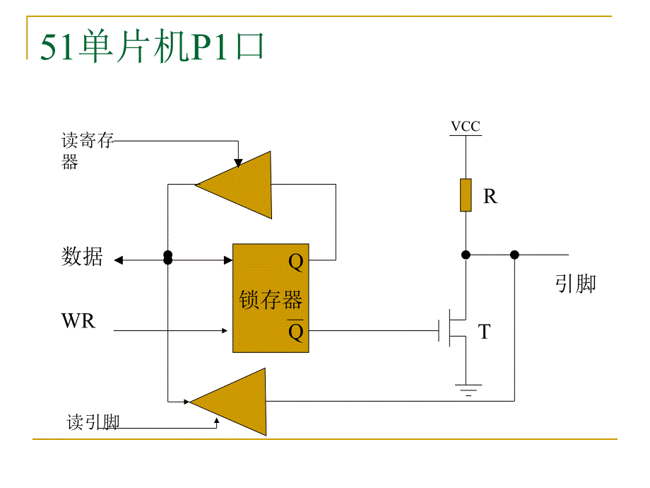 《片机基本结构》课件_第4页