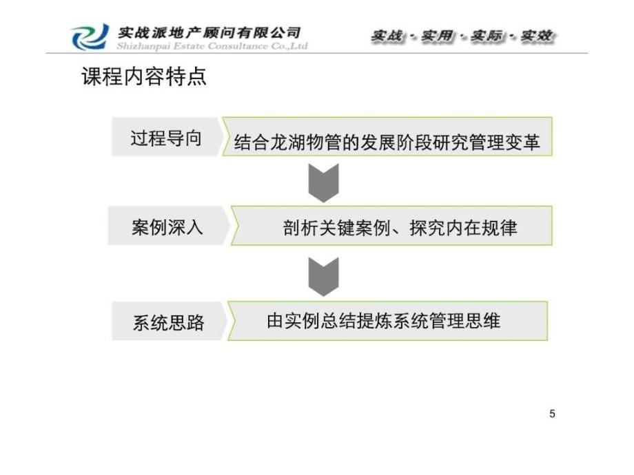 实战派龙湖物业管理与品牌建设-学员版.ppt_第5页