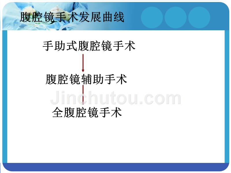 手助腹腔镜直肠癌dixon术的护理配合_第3页