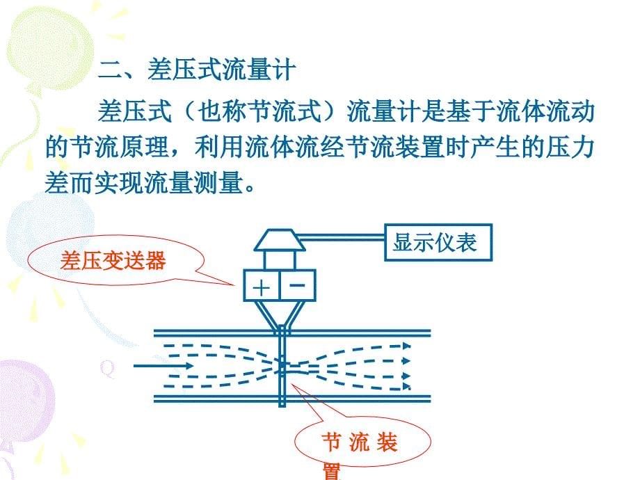 《流量检测与变送器》ppt课件_第5页