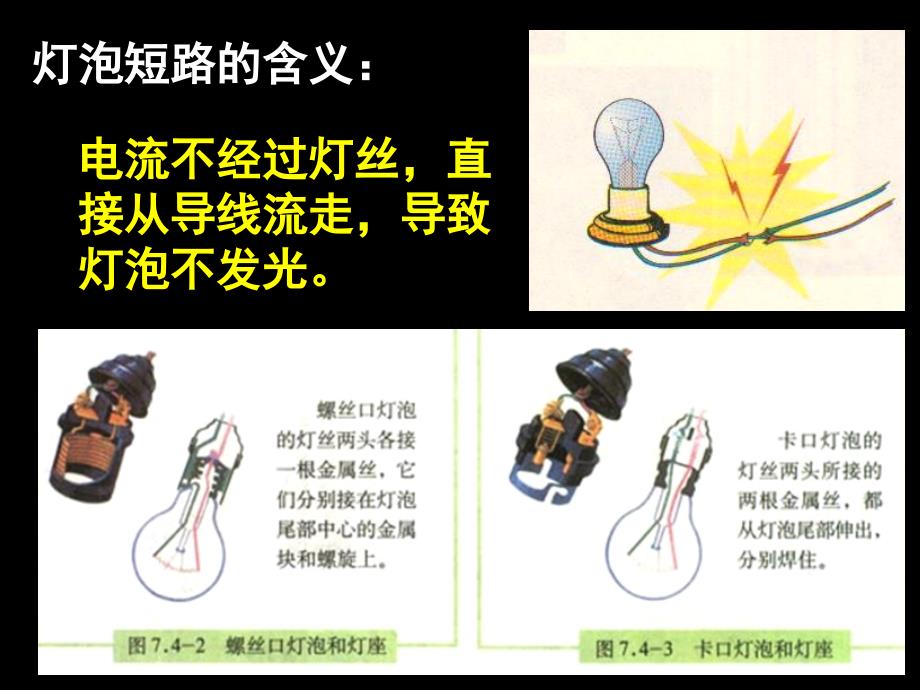 中考专题复习：《串联并联电路故障分析_第3页