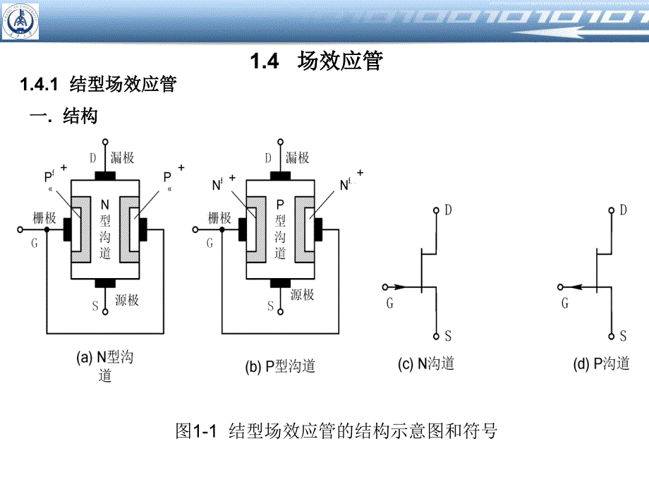 《模电场效应光》ppt课件_第1页